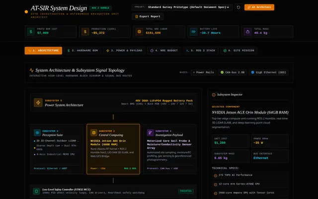 AT-SIR system design and cost architect